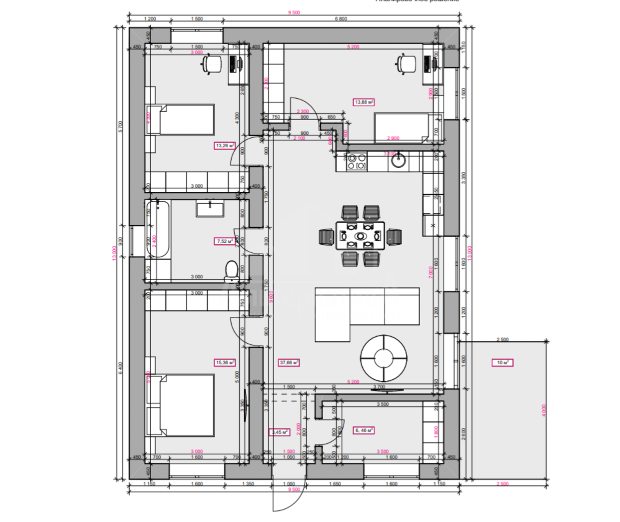 Купить дачу, дом, коттедж за 11 800 000 рублей на Ботанический пер.